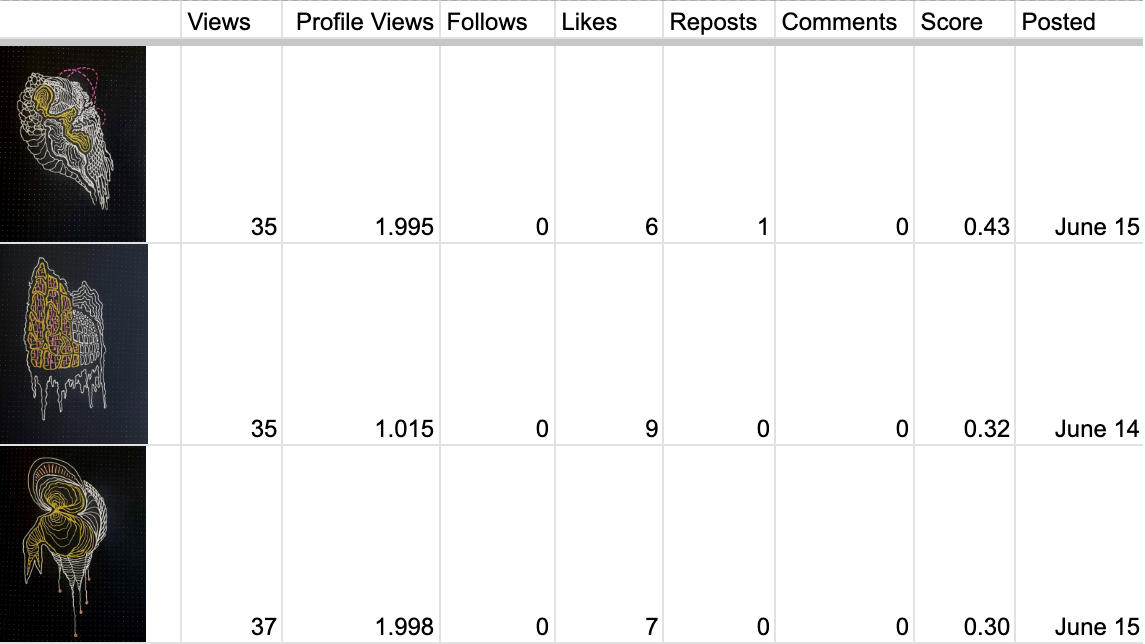 Data